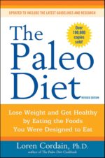 Paleo Diet Plan