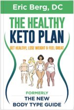 Keto Diet Plan