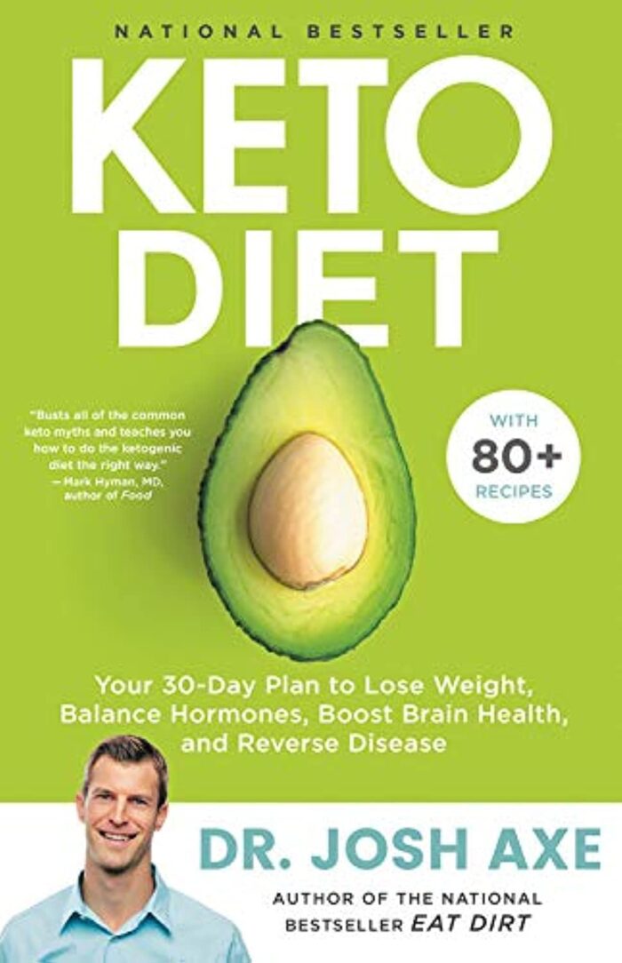 Keto Diet Plan