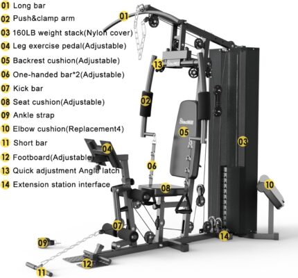 multi-functional home gym systems for comprehensive workouts