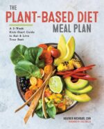 Plant-Based Diet Plan