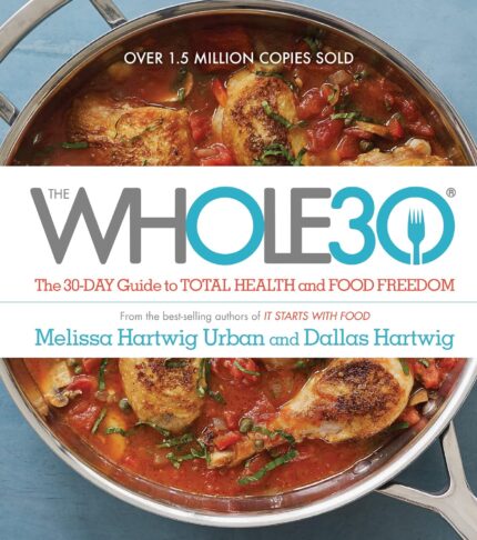 Whole30 Diet Plan